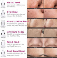 ⭐ DermaGlow™ 5-in-1 Acne & Blackhead Remover Pro Glower Steps