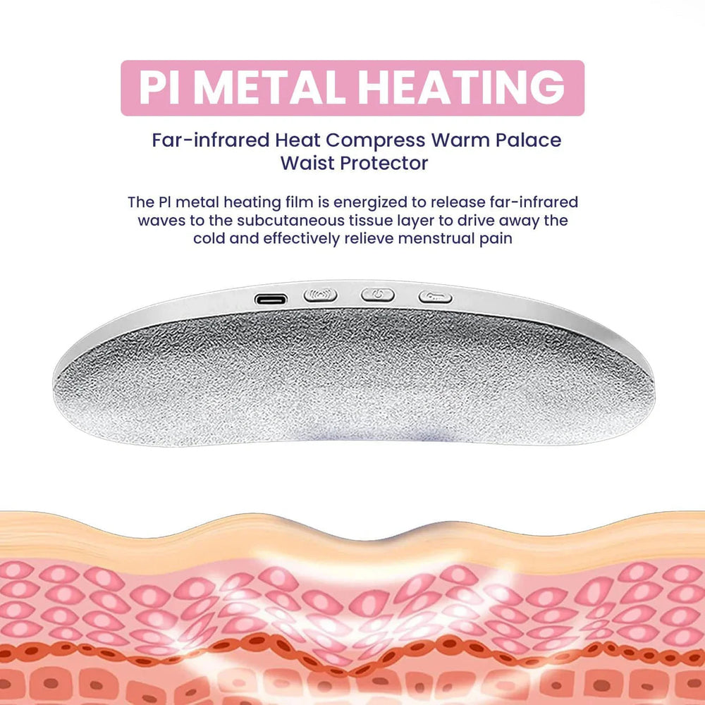 Menstrual Period Heating Pad for Cramps Massage Glower Steps