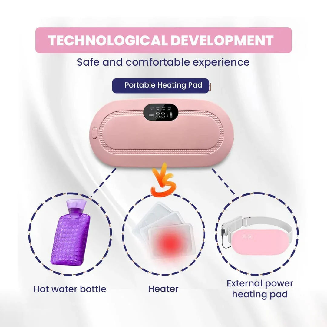 Menstrual Period Heating Pad for Cramps Massage Glower Steps