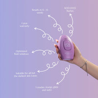 IPL Hair Removal Handset 🌸 Glower Steps